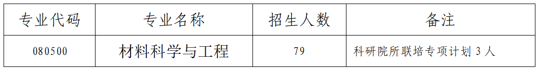 1747125187051.png